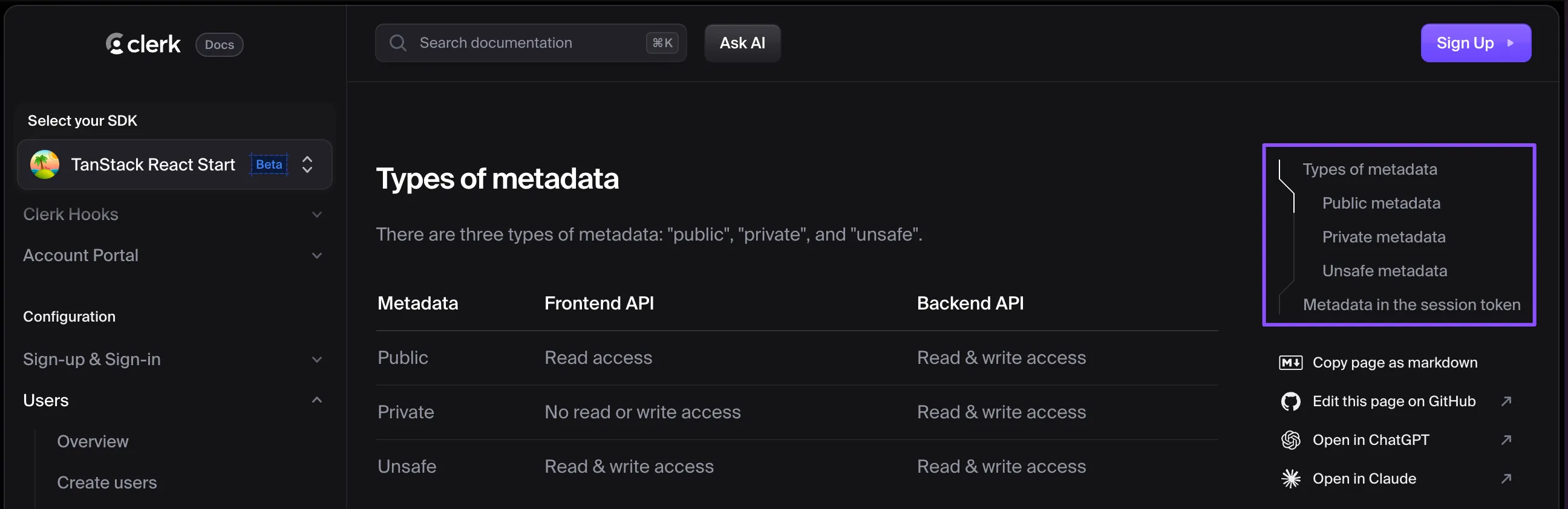 Clerk Inspired Table of Contents